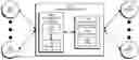 Fig. 01 - Platform-independent user-defined functions for data access