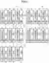 Fig. 06 - Arithmetic processing device for deep learning and control method of the arithmetic processing device for deep learning