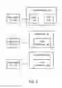 Fig. 03 - Static identifications in object-based memory access