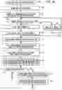 Fig. 10 - Thread commencement using a work descriptor packet in a self-scheduling processor