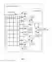 Fig. 05 - Issuing and flushing instructions from reservation stations using wrap bits and indexes