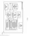 Fig. 03 - Early boot display system