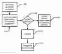 Fig. 01 - System and method to update operating system services