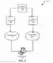 Fig. 04 - System and method to update operating system services