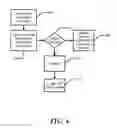 Fig. 05 - System and method to update operating system services