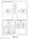 Fig. 02 - System and method of restoring settings of information handling systems