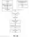 Fig. 06 - System and method of restoring settings of information handling systems