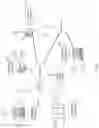 Fig. 02 - Abstraction of backtracking