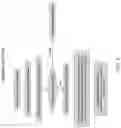 Fig. 07 - Abstraction of backtracking