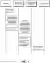 Fig. 02 - Methods and devices for broadcasting messages