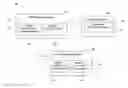 Fig. 01 - WebRTC API redirection with fallbacks