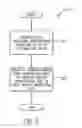 Fig. 03 - Controlling error propagation due to fault in computing node of a distributed computing system