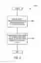 Fig. 06 - Controlling error propagation due to fault in computing node of a distributed computing system