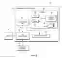 Fig. 07 - Isolating service issues in a microservice architecture