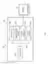 Fig. 02 - Memory scrub system