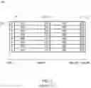 Fig. 02 - Memory devices having differently configured blocks of memory cells