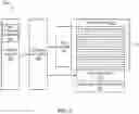 Fig. 06 - Memory devices having differently configured blocks of memory cells