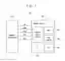 Fig. 02 - Semiconductor memory devices and memory systems including the same