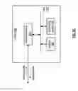 Fig. 08 - Dynamic authorization batching in a dispersed storage network