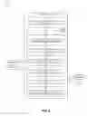 Fig. 09 - Efficient data restoration