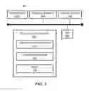 Fig. 07 - Performance evaluation and comparison of storage systems