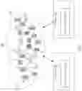 Fig. 02 - System and method for providing audio processing and inventory tracking and management in a cloud environment