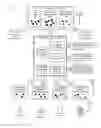 Fig. 01 - Application curation