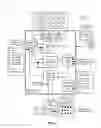 Fig. 04 - Application curation