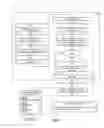 Fig. 08 - Application curation