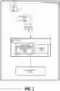 Fig. 04 - Dataflow analysis to reduce the overhead of on stack replacement