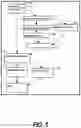 Fig. 06 - Dataflow analysis to reduce the overhead of on stack replacement