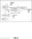 Fig. 07 - Dataflow analysis to reduce the overhead of on stack replacement