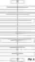 Fig. 10 - Dataflow analysis to reduce the overhead of on stack replacement