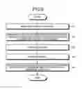 Fig. 06 - Debugging support apparatus and debugging support method