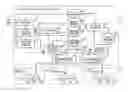 Fig. 01 - System and method for microservice validator