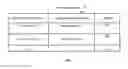 Fig. 08 - System and method for microservice validator