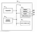 Fig. 01 - Post-upgrade debugging in a remote network management platform