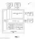 Fig. 02 - In-memory database page allocation