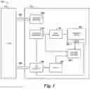 Fig. 02 - Data storage layout