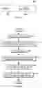 Fig. 06 - Table of contents cache entry having a pointer for a range of addresses