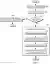 Fig. 08 - Table of contents cache entry having a pointer for a range of addresses
