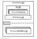 Fig. 01 - Virtualizing NVDIMM WPQ flushing with minimal overhead