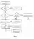 Fig. 02 - Cache eviction scheme for acceptable substitutes in online media