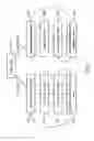 Fig. 09 - Detection control device