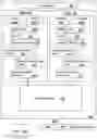 Fig. 01 - Power management of re-driver devices