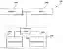 Fig. 01 - Memory-based distributed processor architecture