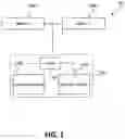 Fig. 02 - Memory-based distributed processor architecture