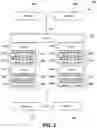 Fig. 03 - Memory-based distributed processor architecture