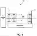 Fig. 14 - Memory-based distributed processor architecture