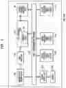 Fig. 02 - Event messaging in a system having a self-scheduling processor and a hybrid threading fabric